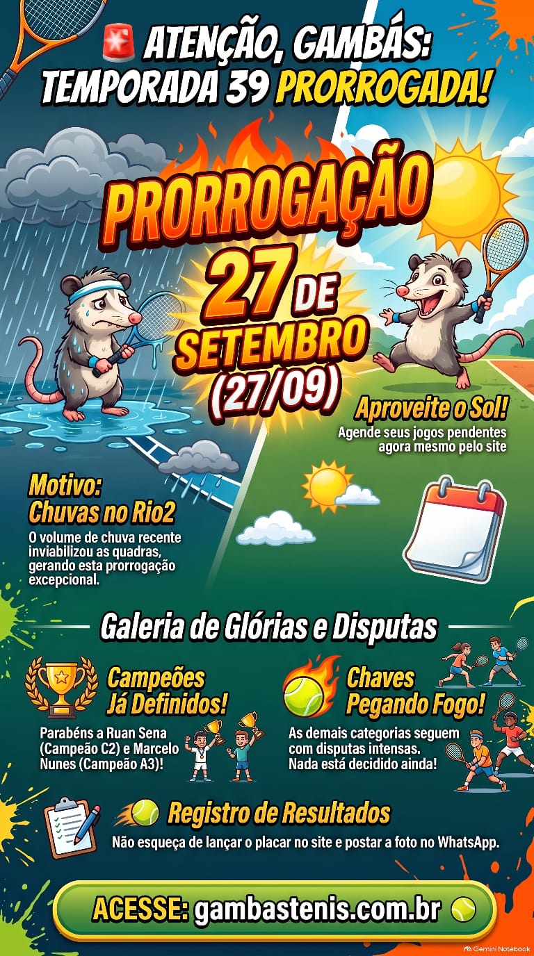 Atenção, Gambás: Temporada 39 Prorrogada